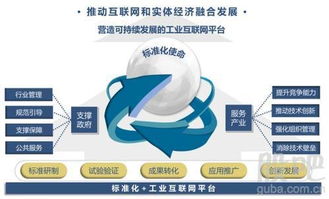 發(fā)改委 加快實(shí)施新興產(chǎn)業(yè)重大工程 工業(yè)互聯(lián)網(wǎng)數(shù)據(jù)服務(wù)成為焦點(diǎn)